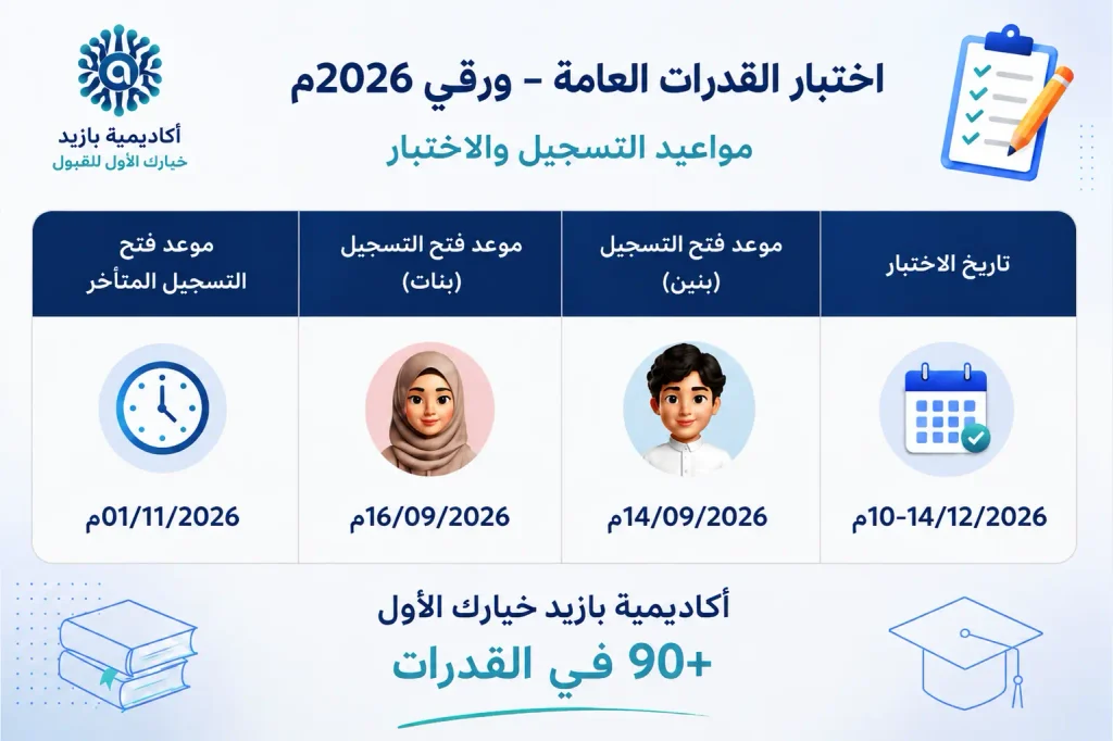 اختبار القدرات الورقي 2026: موعد الاختبار، طريقة التسجيل، وطريقة الاستعداد لتحقيق أفضل نتيجة